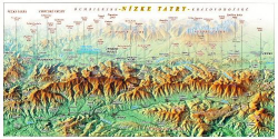 panoramatická pohľadnica Nízke Tatry