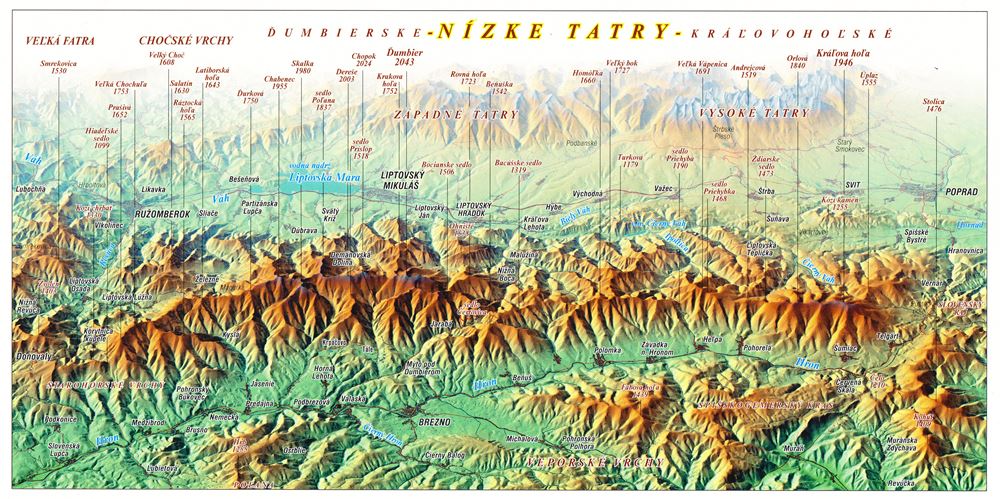panoramatická pohľadnica Nízke Tatry